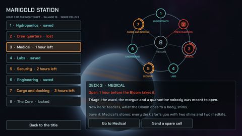 The ring map: every deck of Marigold Station and the hours each has left